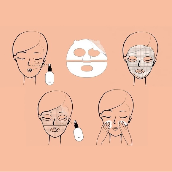 Artis Phantom Silks Hyaluronic Acid Face Sheet Mask - Picture 4 of 6